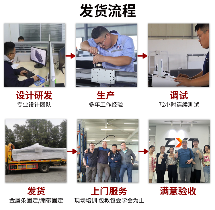 皮革切割機